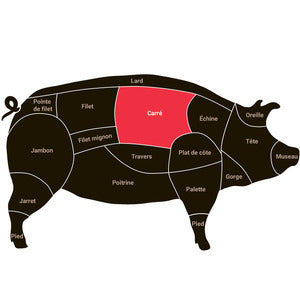 Rack of Iberian pork ±1kg