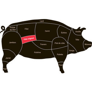 Filet mignon de porc ibérique x3 ±850g